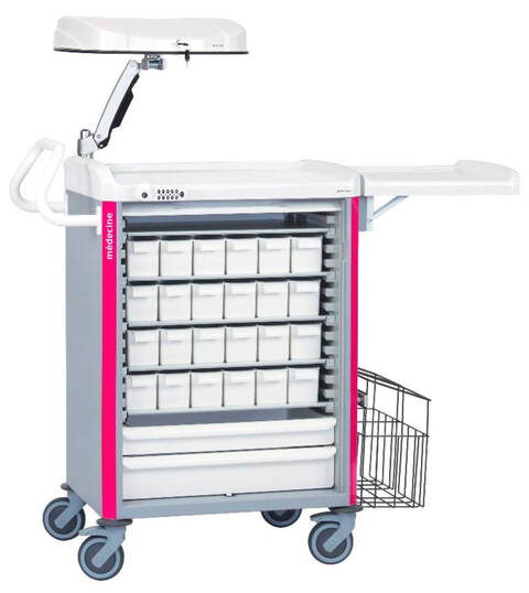 Distribution trolley